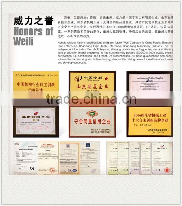 construction equipment SWM952