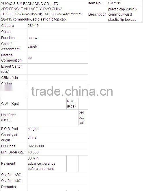 SM7215 2015 Various colors and oval plastic flip top cap for cosmetic bottle