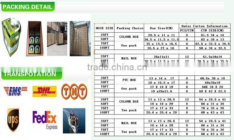 Unique design unique color cheap expandable bungee garden hose pipe