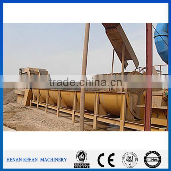 Professional screw sand washing machine for sale with ISO