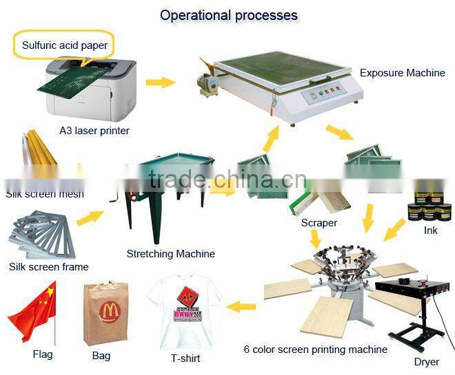 T-shirt printing machine photo price