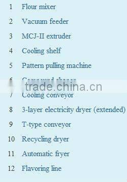 China best sale 3D extrusion food Bugles process line from Jinan Dayi