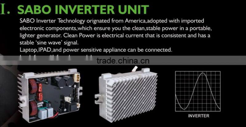 End of 2015 Sales Promotion GT-1500w Sine Wave Digital Inverter Gasoline Generator