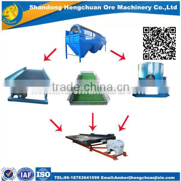 Concentrator Shaking Table For Gold Mines In India