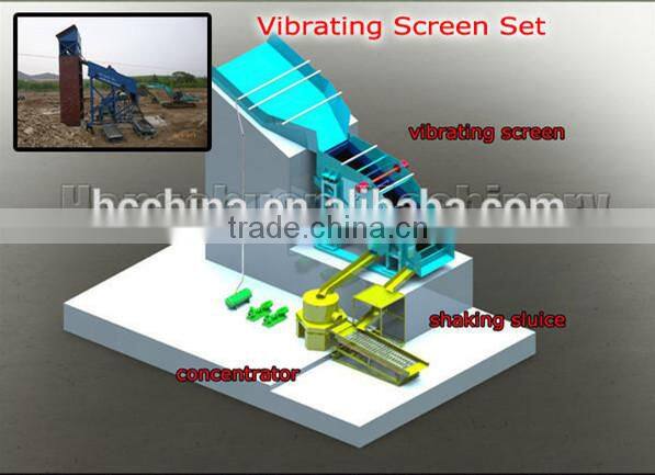 Gold Mining vibrating screen machines