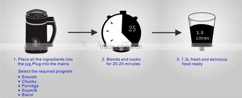 Hot Multifunctional Soup Maker