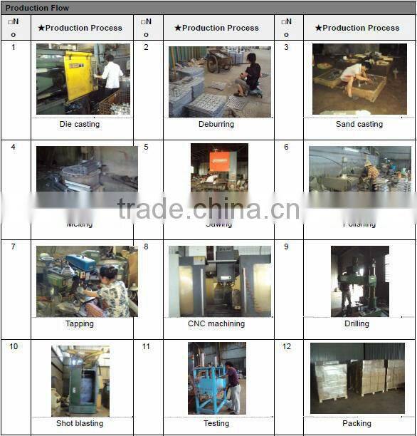 outdoor fence/outdoor metal fence/outdoor security fence