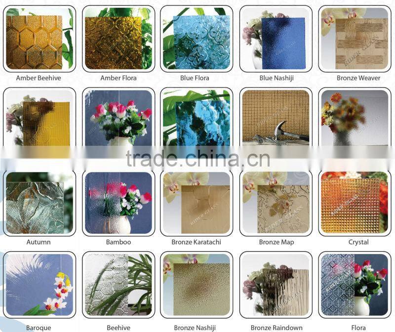 1.3-19mm Glass Production Line