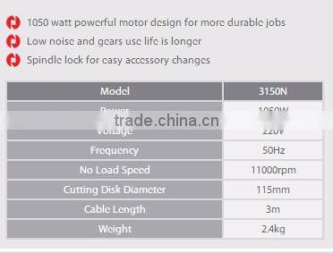 RONIX MINI ANGLE GRINDER 115MM-1050W NEW MODEL 3150N