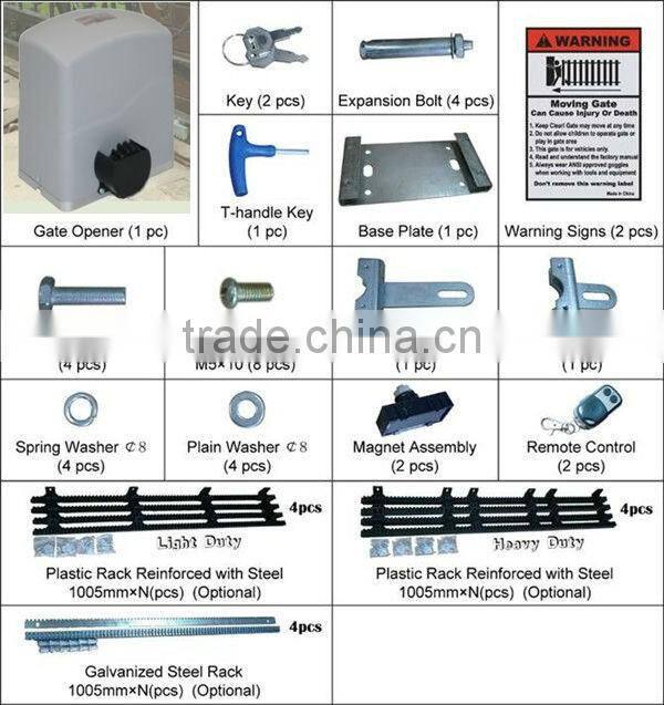 Limit Switch For Gate Opener