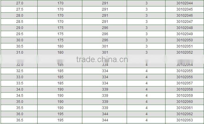 Hss Morse taper shank drill bits