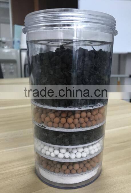 Activated carbon particles filter with 6 layer