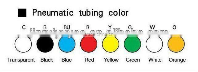 Nylon Reinforced Pipe 12mm*9mm for automobile and machinery