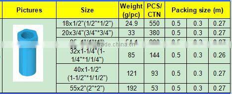 TY High quality TIS PVC pipes & fitting FEMALE COUPLING eco-friendly Cheap Price Full Size factory price list discount