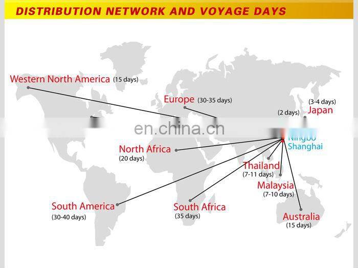 high quality back posture corrector