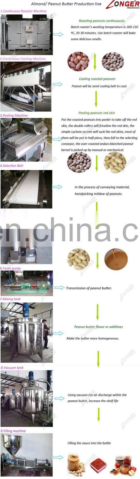 Industrial Use Low Price Sesame Paste Making Machine Nut Grinding Equipment Groundnuts Butter Production Plant