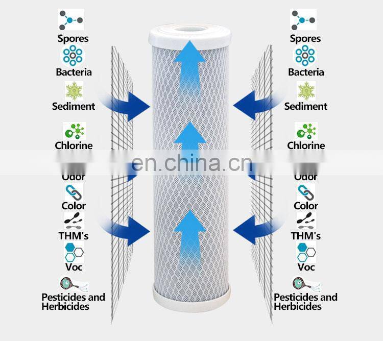 whole house carbon water filter cartridges