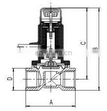 emergency shut off valve fuel cut solenoid valve high quality laite gas valve