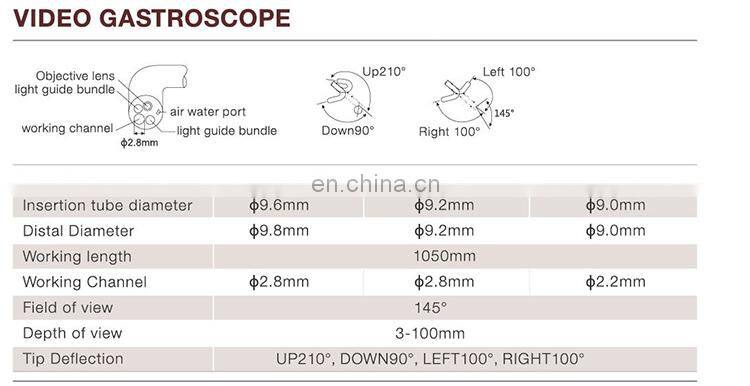 MY-P006B Medical HD Endoscope System with Video Gastroscope and Video Colonoscope
