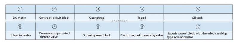 800 Watt 24 Volt Hydraulic Power Unit for Pallet Truck