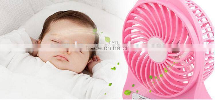 Sontimes Hot Selling Summer Mini Fan Used for Baby or Computer