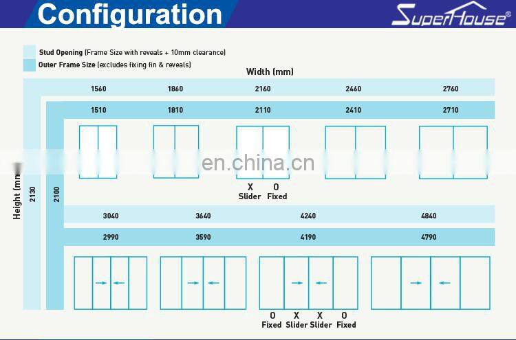 Superhouse Interior And Exterior AS2047 High Quality Double Glass Aluminium Sliding Heavy Door With German Brand Hardware