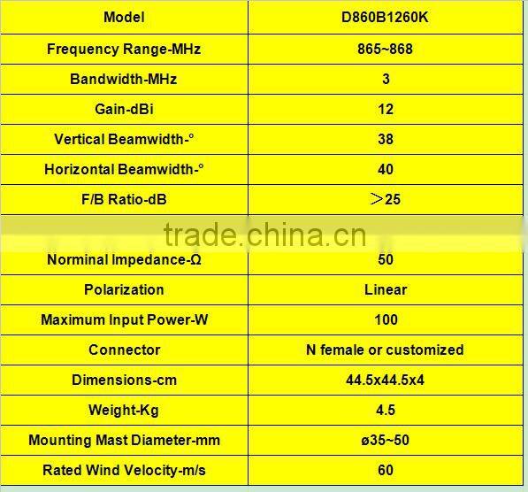 12dB 865MHz RFID Panel Antenna/ Plat Antenna/Flat Antenna