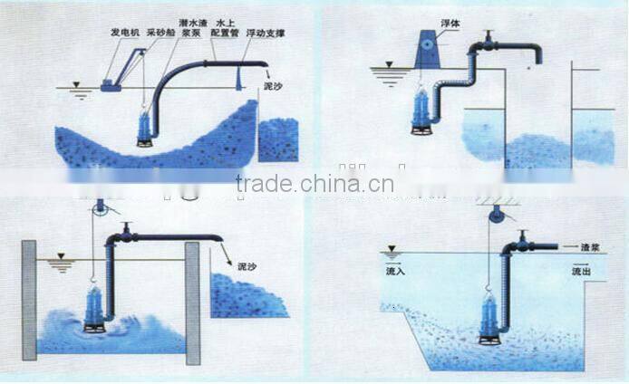 WQ Submersible Waste Water Pump