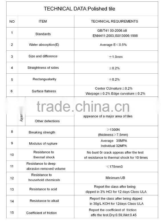 60x60 spanish porcelain tile for interior house