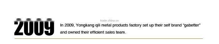 18/8 304 FDA and LFGB high quality round bottom flask