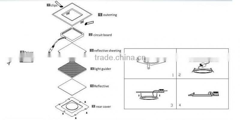 factory price thin led panel lights No flicker recessed ceiling light led panel
