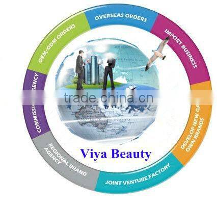 SD-28 Portable electric nail clippers on promotion(CE&ROHS)