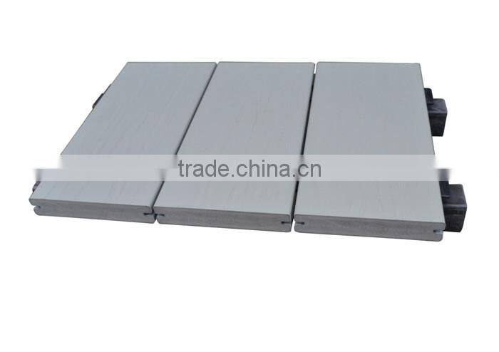 wood plastic composite fence CE,SGS,ani-UV PVC plastic for flooring wood plastic