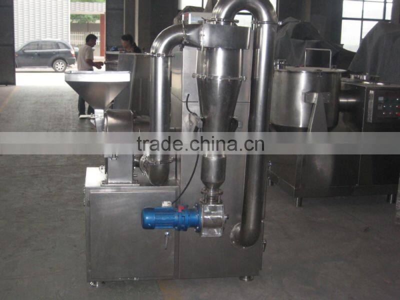 High safety and energy saving grinder machine for wet and dry material