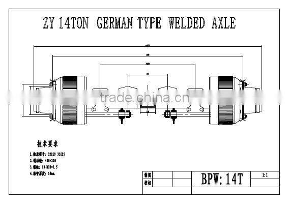China Manufacturer cost-effective products American Type Axle