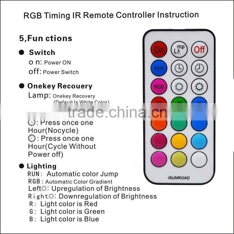 10w rgbw led recessed dimmable downlight