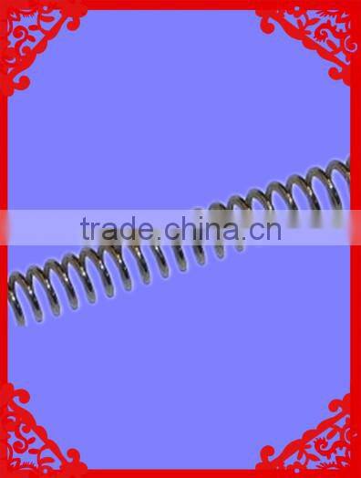 used electric wire