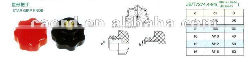 three-star handle wheel for machine