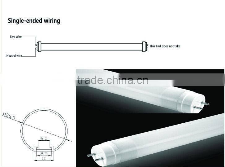 $2.5 selling LED Tube T8 60CM 8W with 2 year warranty