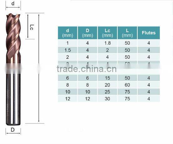 Milling Cutter Germany Flat Endmill Caride/Tungsten Carbide CNC Mill Tool End Cutter