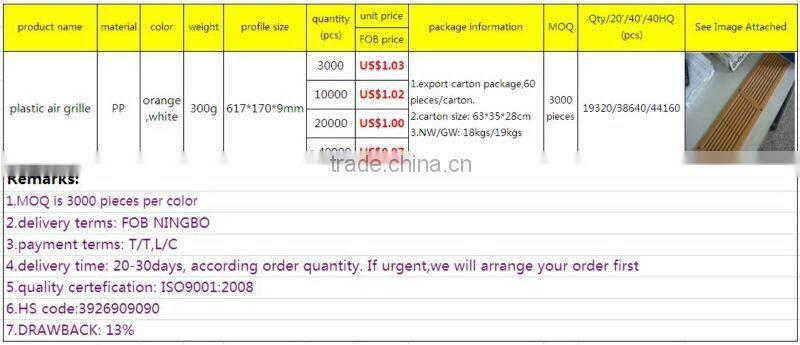 ventilation outlet,air vent grills,ventilation ceiling grilles