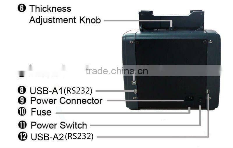 Mixed Notes Currency Counter/Money Counter/Bill Counter with UV,MG/MT,IR Fake Note Detection for USD&Swiss Franc(CHF)