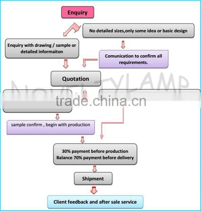Christmas decoration LED optic fiber tree christmas fiber tree light