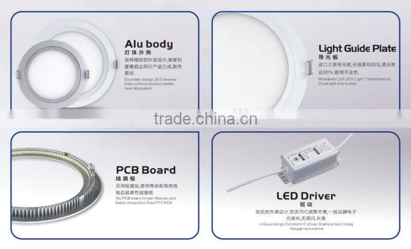 china supplier 16W Panel Lights LED replacement