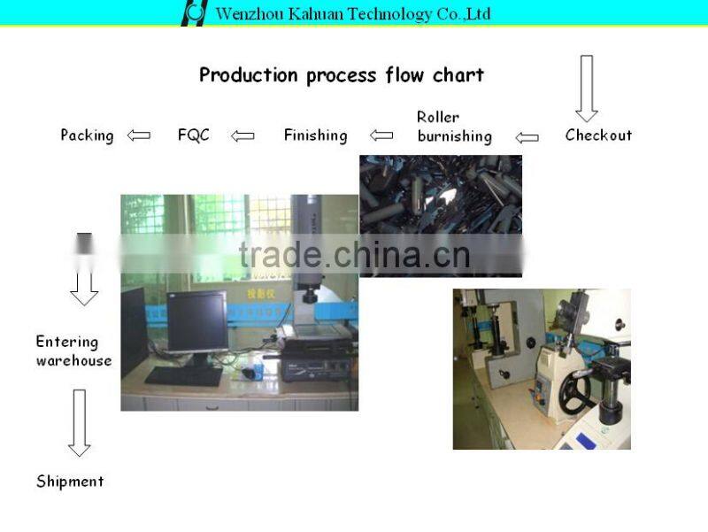 China manufacturer Q434 65Mn flat wire bore circlips