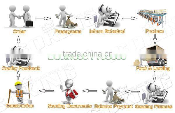 Rock Mineral Wool Ceilings Plate