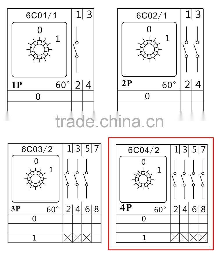 LW26-20 0-1 4P DK single hole installation rotary switch isolator