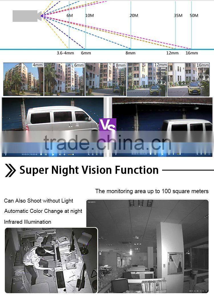 CE FCC ROHS! security system camera