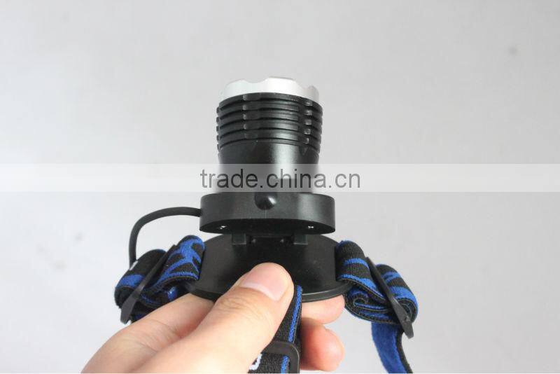 high power rechargeable zoom led headlamp headlight