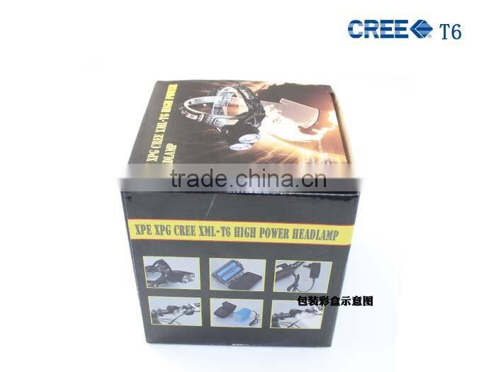 Novelty Design Super Bright Multi-functions LED Headlamp